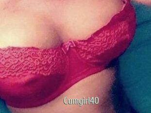 Cumgirl40