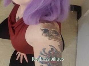 KeyPossibilities Sexcam Zone
