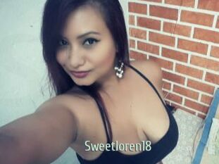 Sweetloren18